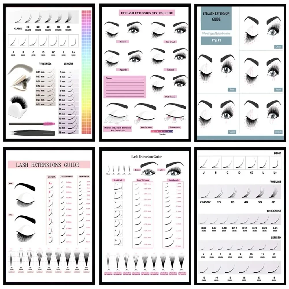 Eyelash Extension Salon - Leinwand Malerei HD Druck Wand Poster