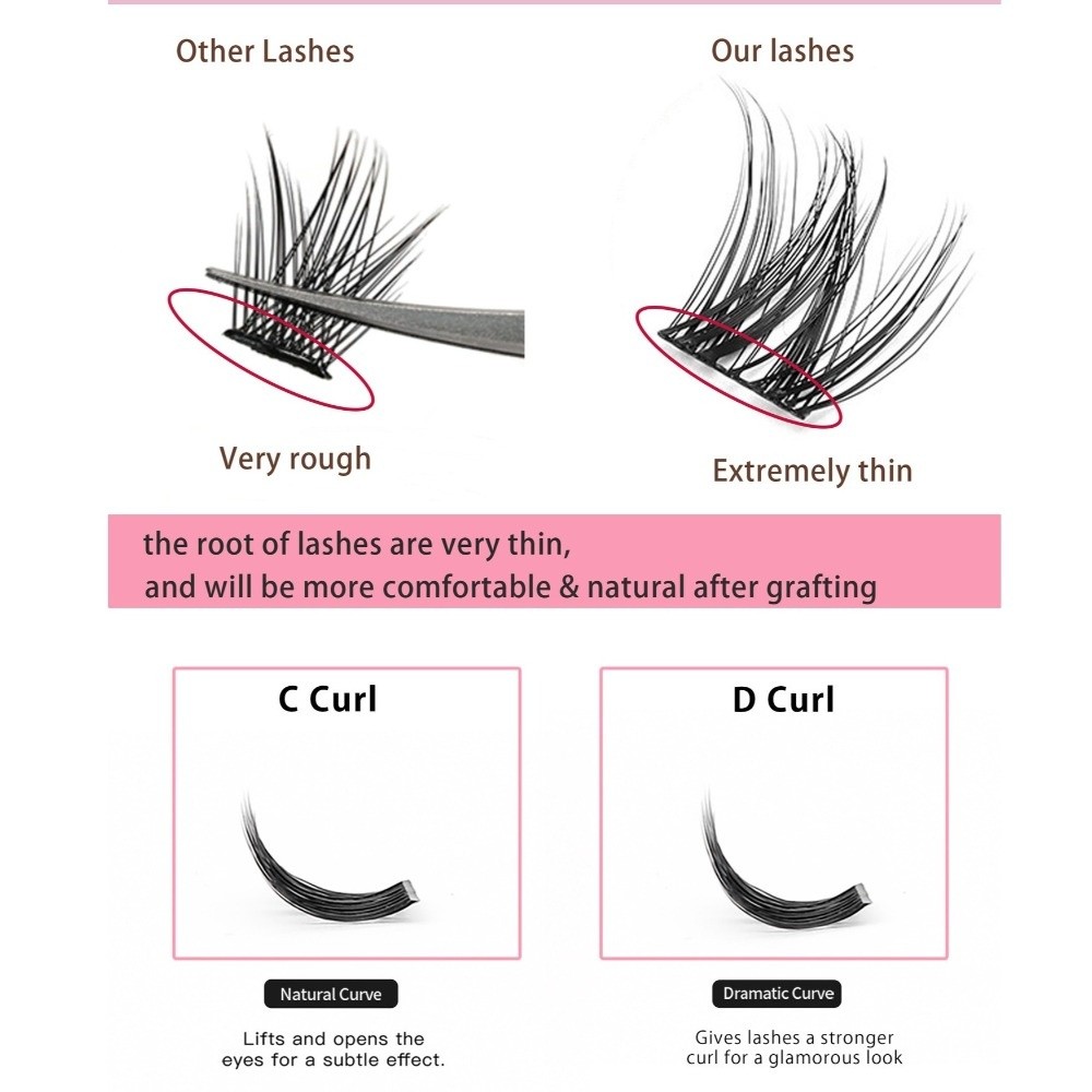 Natürlich Aussehende DIY Wimpe – Eyelash Extension Vendor Bewertung und Preis