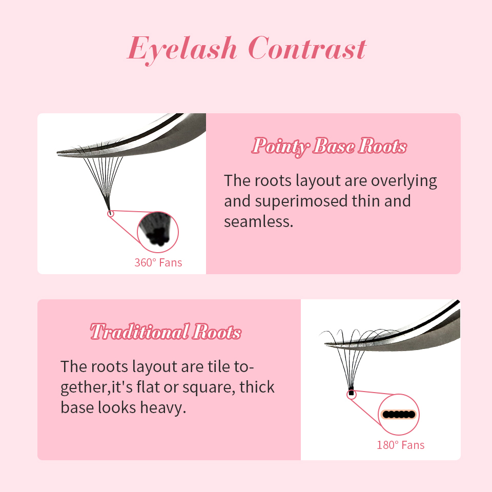 Rujade dünne spitze Basis vorg – Eyelash Extension Remover At Home Bewertung und Preis